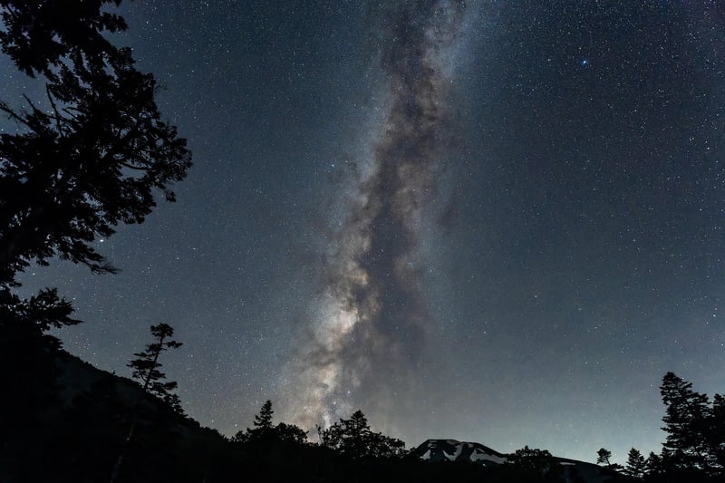 Celestial background